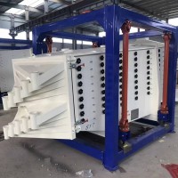 石英砂细粉方形摇摆筛 全封闭结构柔性筛分